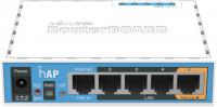 Mikrotik hAP (RB951Ui-2ND)