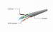 Патч-корд Cablexpert PP12-2M/BK
